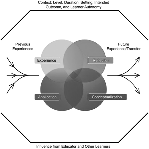 Figure 1 Refer to the image caption for details.