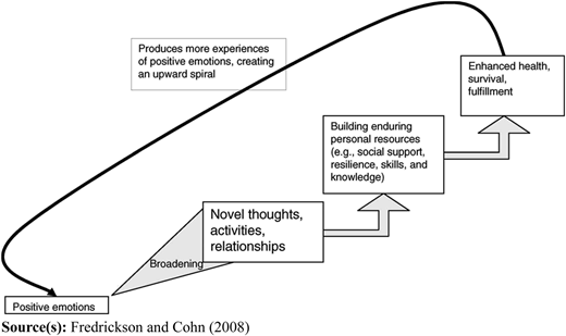 Figure 1 Refer to the image caption for details.