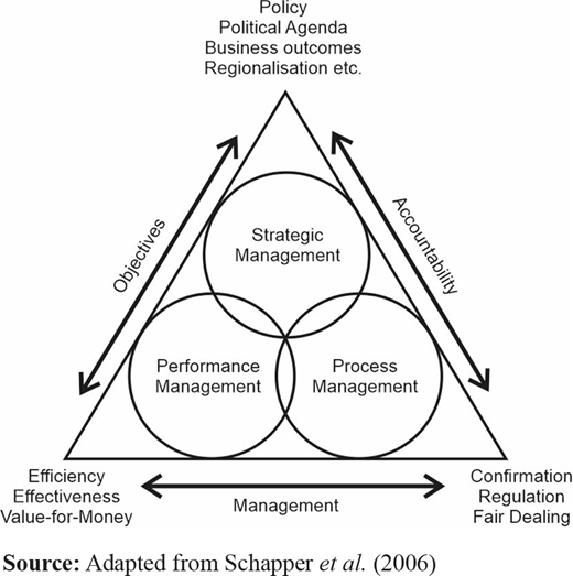 Figure 1. Refer to the image caption for details.