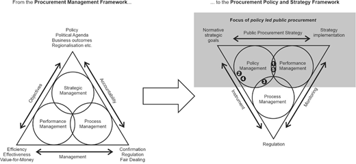 Figure 2. Refer to the image caption for details.