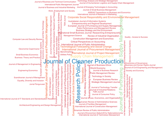 Figure 2. Refer to the image caption for details.