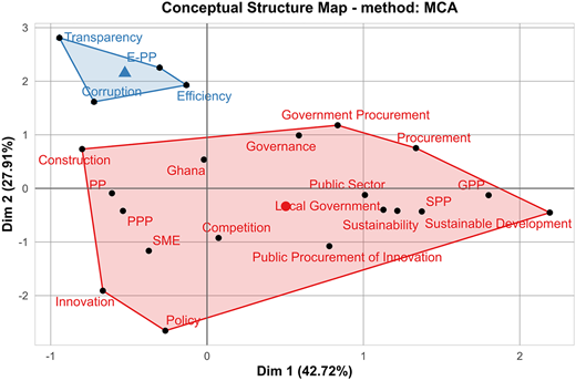 Figure 12. Refer to the image caption for details.