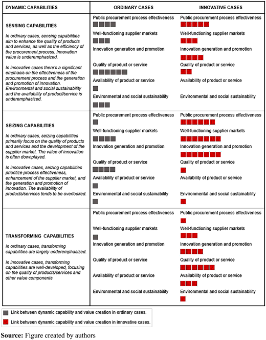 Figure 4. Refer to the image caption for details.