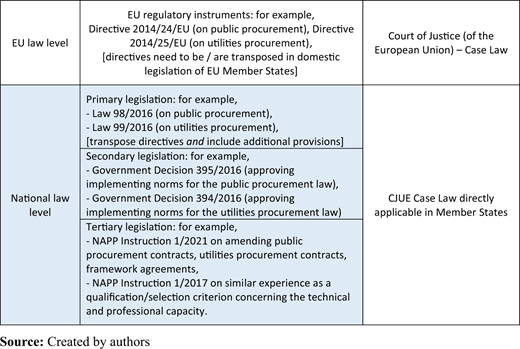 Table 4. Refer to the image caption for details.