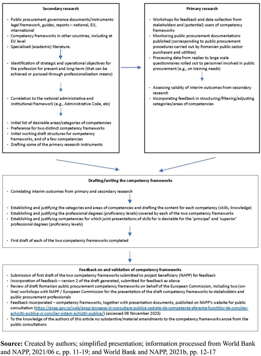 Figure 1. Refer to the image caption for details.