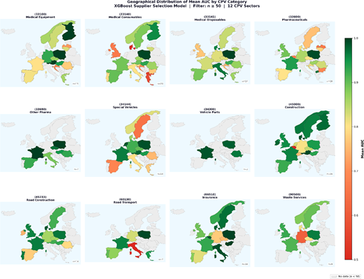 Twelve European maps compare geographical mean A U C distributions across C P V categories using observations of n greater than or equal to 50.