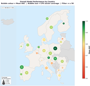 A European map presents mean A U C and C P V sector coverage by country for observations of n greater than or equal to 50.