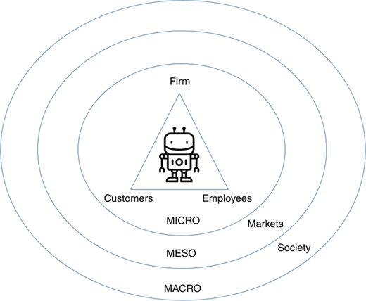 Figure 1 Refer to the image caption for details.