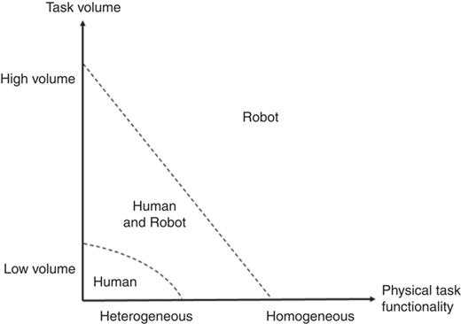 Figure 4 Refer to the image caption for details.