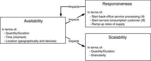 Figure 1 Refer to the image caption for details.