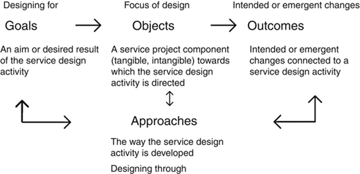 Figure 1 Refer to the image caption for details.