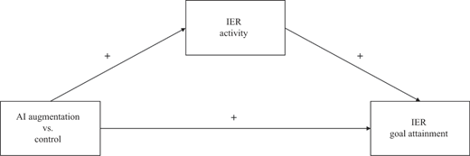 Figure 1 Refer to the image caption for details.