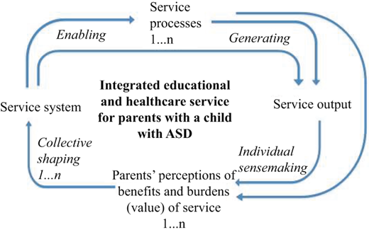 Figure 1 Refer to the image caption for details.