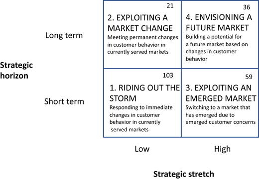 Figure 1 Refer to the image caption for details.