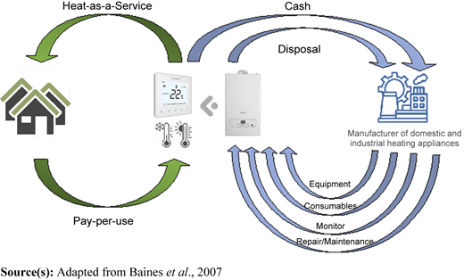 Figure 2 Refer to the image caption for details.
