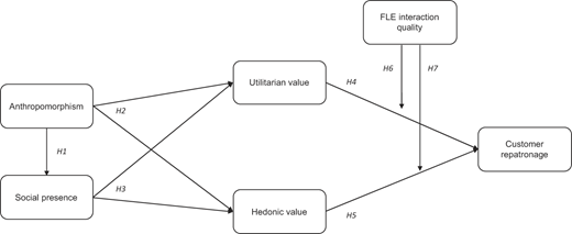 Figure 1 Refer to the image caption for details.