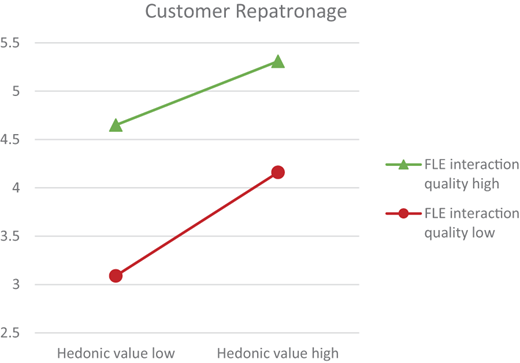 Figure 5 Refer to the image caption for details.
