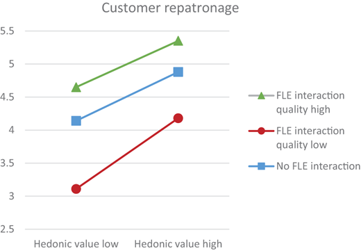 Figure 7 Refer to the image caption for details.