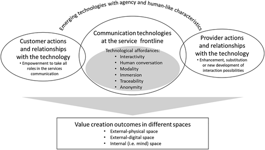 Figure 1 Refer to the image caption for details.