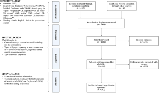 Figure 1 Refer to the image caption for details.