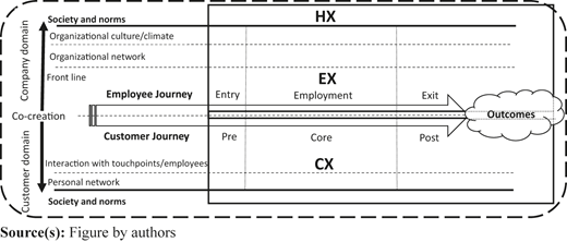 Figure 1 Refer to the image caption for details.