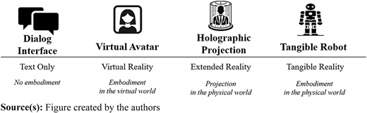 Figure 1 Refer to the image caption for details.