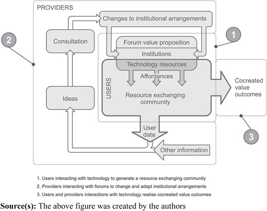 Figure 1 Refer to the image caption for details.
