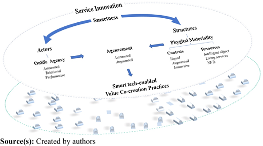 Figure 1 Refer to the image caption for details.