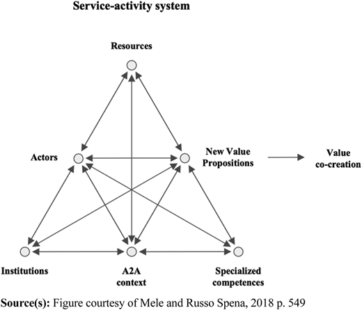 Figure 1 Refer to the image caption for details.