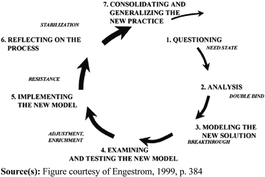 Figure 2 Refer to the image caption for details.
