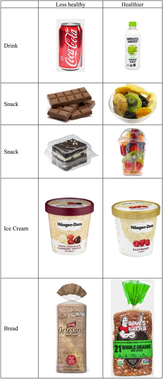 A table comparing healthier and less healthy products.