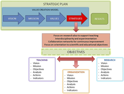Figure 2 Refer to the image caption for details.