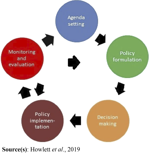 Figure 1 Refer to the image caption for details.