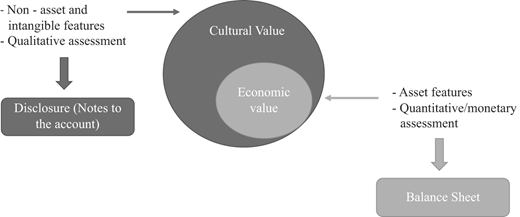 Figure 1 Refer to the image caption for details.