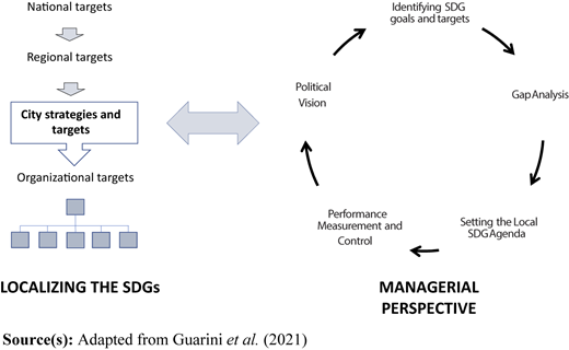 Figure 1 Refer to the image caption for details.