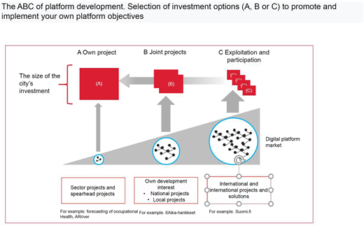 Figure 2 Refer to the image caption for details.