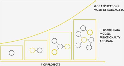Figure 3 Refer to the image caption for details.