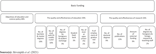 Figure 1 Refer to the image caption for details.