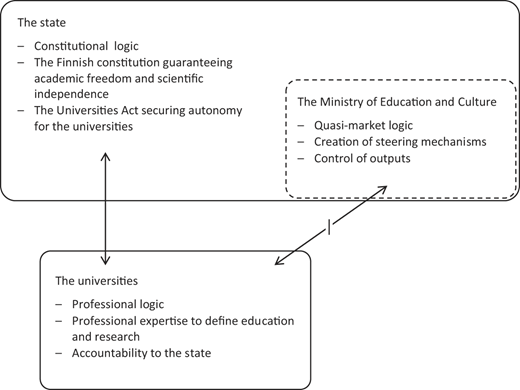 Figure 2 Refer to the image caption for details.