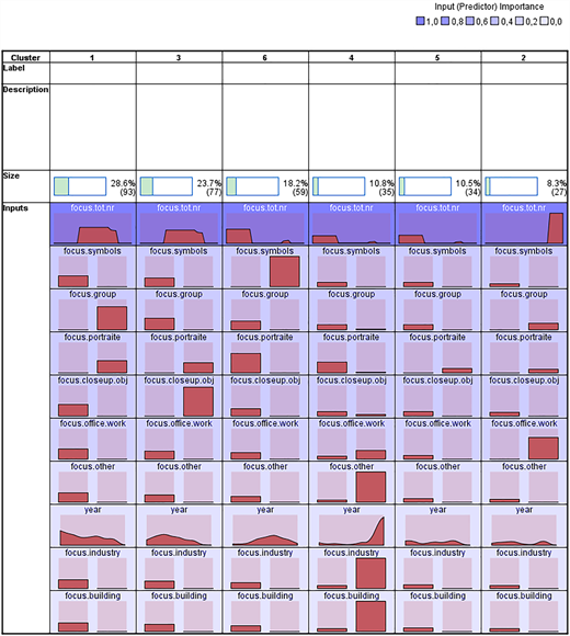 Figure 1 Refer to the image caption for details.