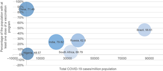 Figure 1 Refer to the image caption for details.