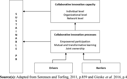 Figure 1 Refer to the image caption for details.