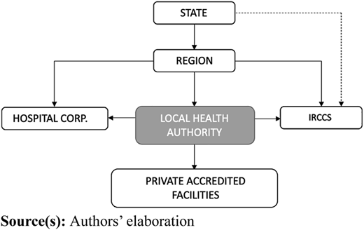 Figure 2 Refer to the image caption for details.