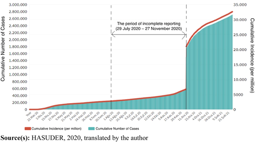 Figure 3 Refer to the image caption for details.