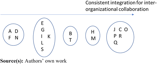 Figure 1 Refer to the image caption for details.