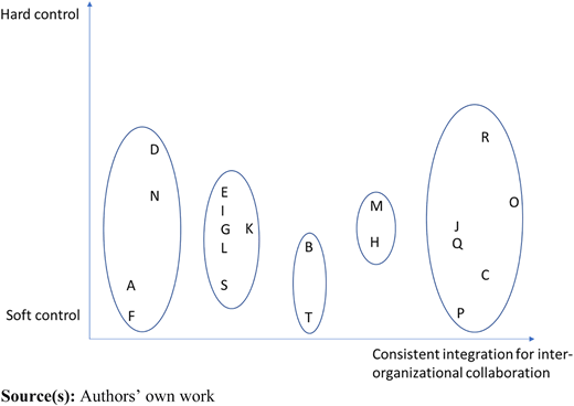 Figure 2 Refer to the image caption for details.