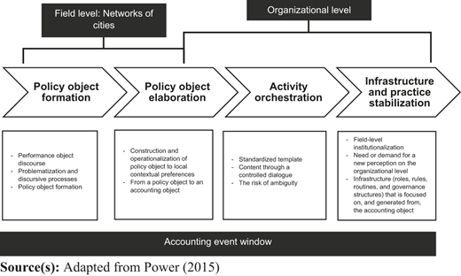 Figure 1 Refer to the image caption for details.