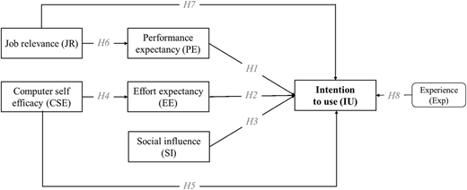 Figure 1 Refer to the image caption for details.
