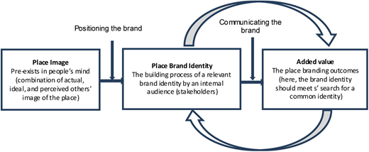 Figure 1 Refer to the image caption for details.