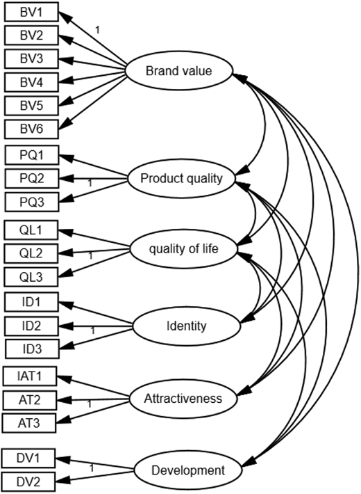 Figure 2 Refer to the image caption for details.